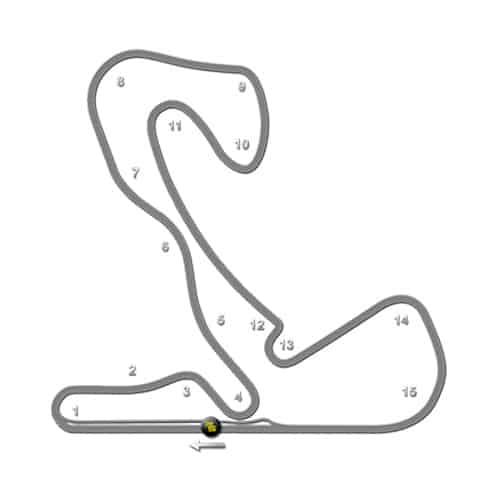 Zandvoort Trackmap Klein
